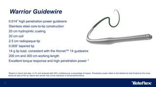 Teleflex Guidewires performance in microcatheters | PPTX