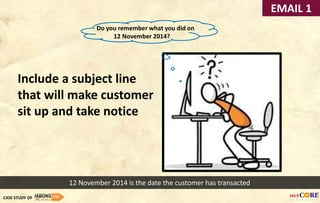 Include a subject line
that will make customer
sit up and take notice
Do you remember what you did on
12 November 2014?
EMAIL 1
12 November 2014 is the date the customer has transacted
CASE STUDY OF
 