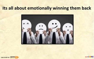 Its all about emotionally winning them back
CASE STUDY OF
 