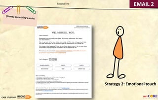 Strategy 2: Emotional touch
Subject line
EMAIL 2
CASE STUDY OF
 