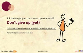 Still doesn’t get your customer to open the email?
Don’t give up (yet)
Email marketers give up on inactive customers too soon*
Plan a third (final) email a week later
*ReturnPath study 2014
CASE STUDY OF
 