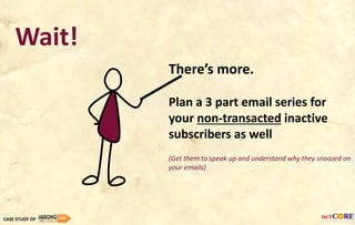 Wait!
There’s more.
Plan a 3 part email series for
your non-transacted inactive
subscribers as well
(Get them to speak up and understand why they snoozed on
your emails)
CASE STUDY OF
 