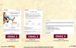 EMAIL 3
EMAIL 2
EMAIL 1
Subject line:
[NAME], Something’s amiss
Subject line:
It all started from [JOIN DATE]
Subject line:
Are you angry with us?
3 part email series to NON-TRANSACTED INACTIVE USERS
CASE STUDY OF
 