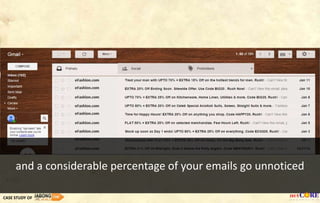 and a considerable percentage of your emails go unnoticed
CASE STUDY OF
 