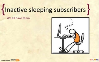 Inactive sleeping subscribers
{ }
We all have them.
CASE STUDY OF
 