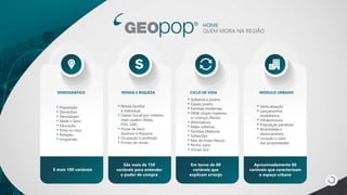 DEMOGRÁFICO RENDA E RIQUEZA CICLO DE VIDA MÓDULO URBANO
• População
• Domicílios
• Densidades
• Idade e Sexo
• Educação
• Etnia ou raça
• Religião
• Imigrantes
• Renda familiar
e individual
• Classe Social por critérios
mais usados (Abep,
FGV, SAE)
• Posse de bens
duráveis e Riqueza
• Ocupação e profissão
• Fontes de renda
• Solteiros e jovens
• Casais jovens
• Famílias modernas
• DINK (duplo ingresso,
s/ criança) (Novo).
• Alternativos
• Mães solteiras
• Famílias Maduras
• Solteirões
• Mar de Prata (Novo)
• Ninho vazio
• Viúvas (os)
• Verticalização
• Lançamentos
imobiliários
• Infraestrutura
• População pendular
• Mobilidade e
deslocamento
• Locação e valor
das propriedades
E mais 100 variáveis
São mais de 150
variáveis para entender
o poder de compra
Em torno de 80
variáveis que
explicam arranjo
Aproximadamente 60
variáveis que caracterizam
o espaço urbano
HOME
QUEM MORA NA REGIÃO
 