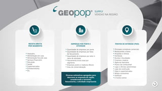 SUPPLY
VENDAS NA REGIÃO
RECEITA BRUTA
POR SEGMENTO
• Vestuário
• Alimentação em casa
• Alimentação fora de casa
• Serviços financeiro
• Educação
• Saúde
• Supermercados
• Entretenimento
• Etc.
Diversas estimativas agregadas para
descrever as empresas da região,
considerando o tamanho,
faturamento, e atividade empresarial.
• Quantidade de empresas por porte
• Quantidade de empresas por faixa
de faturamento
• Quantidade de empresas por setor e
ramo de atividade
• Faturamento bruto total por
segmento.
• Empresas jovens e maduras (Novo)
• Grau de comercialização
EMPRESAS POR PORTE E
ATIVIDADE
PONTOS DE INTERESSE (POIS)
• Principais corredores comerciais
• Restaurantes e bares
• Hospitais e clínicas
• Farmácias
• Escolas e faculdades
• Cinemas e teatros
• Agências bancárias
• Postos de combustível
• Lojas e oficinas automotivas
• Lojas de construção
• Hiper e supermercados
• Moda e acessórios
• Fastfood
• E muitos outros
 