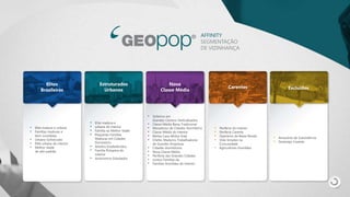 • Elite madura e urbana
• Famílias maduras e
bem sucedidas.
• Urbano Sofisticado
• Elite urbana do interior
• Melhor idade
de alto padrão
• Elite madura e
• urbana do Interior
• Família na Melhor Idade
• Pequenas Famílias
Maduras em Cidades
Dormitório
• Adultos Estabelecidos
• Família Próspera do
Interior
• Autonomos Estudados
• Solteiros em
Grandes Centros Verticalizados
• Classe Média Baixa Tradicional
• Moradores de Cidades Dormitório
• Classe Média do Interior
• Minha Casa Minha Vida
• Chefes Maduros Trabalhadores
de Grandes Empresas
• Cidades dormitórios
• Nova Classe Média
• Periferia das Grandes Cidades
• Jovens Famílias da
• Famílias Humildes do Interior
• Periferia do interior
• Periferia Carente
• Operários de Baixa Renda
• Vida Simples na
Comunidade
• Agricultores Humildes
• Amazônia de Subsistência
• Sertanejo Carente
Elites
Brasileiras
Estruturados
Urbanos
Nova
Classe Média
Carentes Excluídos
AFFINITY
SEGMENTAÇÃO
DE VIZINHANÇA
 