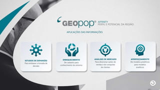 ESTUDOS DE EXPANSÃO
Para embasar a tomada de
decisão
ENRIQUECIMENTO
De cadastro para
conhecimento do entorno
ANÁLISES DE MERCADO
Para direcionar ações de
vendas e de conquista
de clientes
APERFEIÇOAMENTO
De modelos preditivos
para modelos
analíticos
APLICAÇÕES DAS INFORMAÇÕES
AFFINITY
PERFIL E POTENCIAL DA REGIÃO
 
