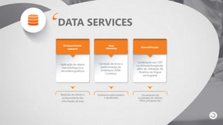 DATA SERVICES
Aplicação de dados
mercadológicos e
sóciodemográficos
Correção de erros e
padronização de
endereços (DNE
Correios)
Localização por CEP
ou latitude/longitude,
além de utilização de
fonética da língua
portuguesa
Enriquecimento
cadastral
Data
cleansing Geocodificação
Retenção de clientes e
enriquecimento das
informações da base
Endereços padronizados
e atualizados
Visualização das
localidades de clientes,
PDVs, prospects etc.
 