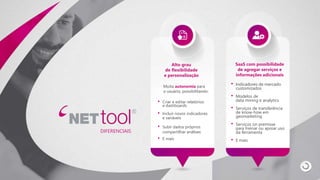 DIFERENCIAIS
Alto grau
de flexibilidade
e personalização
Muita autonomia para
o usuário, possibilitando:
• Criar e editar relatórios
e dashboards
• Incluir novos indicadores
e variáveis
• Subir dados próprios
compartilhar análises
• E mais
SaaS com possibilidade
de agregar serviços e
informações adicionais
• Indicadores de mercado
customizados
• Modelos de
data mining e analytics
• Serviços de transferência
de know-how em
geomarketing
• Serviços on premisse
para treinar ou apoiar uso
da ferramenta
• E mais
 