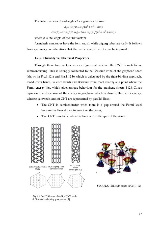 Master thesis graphene