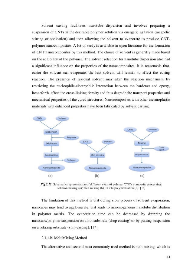 Energy harvester thesis picture