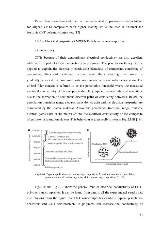 Thesis energy harvesting picture