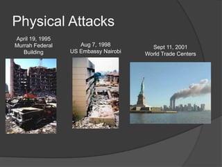 Physical Attacks
April 19, 1995
Murrah Federal      Aug 7, 1998         Sept 11, 2001
   Building      US Embassy Nairobi   World Trade Centers
 