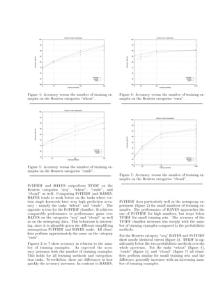A Probabilistic Analysis of the Rocchio Algorithm with TFIDF for Text Categorization