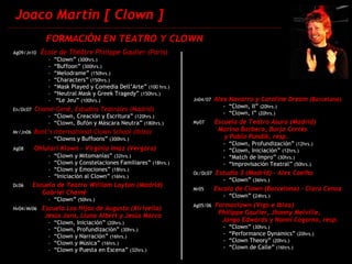 Joaco Martin [ Clown ] Ag09/Jn10   École   de Théâtre Philippe Gaulier (Paris)          –  “ Clown”  (300hrs.)‏ -  “Buffoon”  (300hrs.)             –  “ Melodrame”  (150hrs.)             –  “ Characters”  (150hrs.)             –  “ Mask Played y Comedia Dell’Arte”  (100 hrs.)             –  “ Neutral Mask y Greek Tragedy”  (150hrs.)             –   “ Le Jeu”  (100hrs.)‏ En/Dc07  Chamé-Gené, Estudios Teatrales (Madrid)                 –  “ Clown, Creación y Escritura”  (120hrs.)‏             –  “ Clown, Bufón y Máscara Neutra”  (180hrs.)‏ Mr/Jn06   Bont’s International Clown School (Ibiza)                   –  “ Clowns y Buffoons”  (300hrs.)‏ Ag08    Ohiulari Klown - Virginia Imaz (Vergara)              –  “ Clown y Mitomanías”  (32hrs.)             –  “ Clown y Constelaciones Familiares”  (18hrs.)               –  “ Clown y Emociones”  (18hrs.)              –  “ Iniciación al Clown”  (16hrs.)‏ Dc06   Escuela de Teatro William Layton (Madrid)‏ Gabriel Chamé            –  “ Clown”  (50hrs.)‏ Nv04/Mr06   Escuela Los Hijos de Augusto (Xirivella)            Jesús Jara, Lluna Albert y Jesús Marco              –  “ Clown, Iniciación”  (20hrs.)‏            –  “ Clown, Profundización”  (30hrs.)              –  “ Clown y Narración”  (16hrs.)                                     –  “ Clown y Música”   (16hrs.)‏            –  “ Clown y Puesta en Escena”  (32hrs.)‏ Jn04/07   Alex Navarro y Caroline Dream  (Barcelona)                 -  “Clown, II”  (20hrs.)                  -  “Clown, I”  (20hrs.)  My07        Escuela de Teatro Asura (Madrid)‏ Marina Barbera, Borja Cortés  y Pablo Pundik, resp.    -  “Clown, Profundización”  (12hrs.)‏ -  “Clown, Iniciación”  (12hrs.)‏               -  “Match de Impro”  (30hrs.)‏               -  “Improvisación Teatral”  (50hrs.)‏ Oc/Dc07    Estudio 3 (Madrid) - Alex Coelho                -  “Clown”  (36hrs.)‏ Mr05        Escola de Clown (Barcelona) - Clara Cenoz                  -  “Clown” ( 24hrs.)‏ Ag05/06    Formaclown (Vigo e Ibiza)   Philippe Gaulier, Jhonny Melville,               Jango Edwards y Nanni Cogorno, resp.                  -  “Clown”  (30hrs.)‏                 -  “Performance Dynamics”  (20hrs.)                      -  “Clown Theory”  (20hrs.)                     -  “Clown de Calle”  (16hrs.)  FORMACIÓN EN TEATRO Y CLOWN 