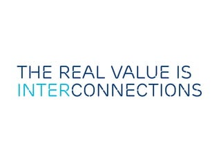 THE REAL VALUE IS
INTERCONNECTIONS
 