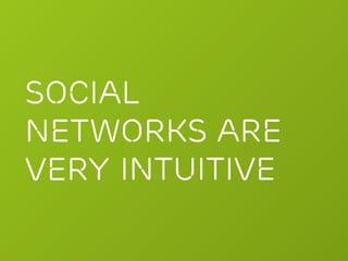 SOCIAL
NETWORKS ARE
VERY INTUITIVE
 