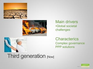Main drivers
                         •Global societal
                         challenges


                         Characterics
                         Complex governance
                         PPP solutions


Third generation [Now]
                                            Slide 10
 