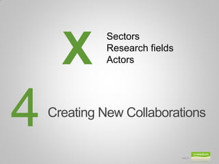 X
              Sectors
              Research fields
              Actors




4   Creating New Collaborations


                                Slide 15
 