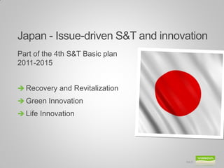 Japan - Issue-driven S&T and innovation
Part of the 4th S&T Basic plan
2011-2015


 Recovery and Revitalization
 Green Innovation
 Life Innovation




                                  Slide 27
 