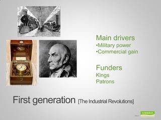 Main drivers
                              •Military power
                              •Commercial gain


                              Funders
                              Kings
                              Patrons


First generation [The Industrial Revolutions]
                                                Slide 8
 
