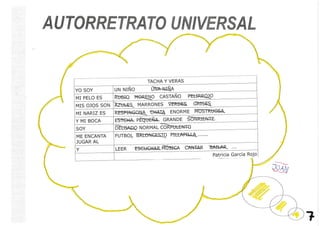 Joan.  Auto-Descripción. 3r A CURS 2014-15