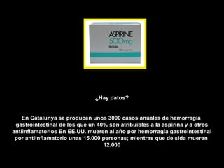 ¿Hay datos?


    En Catalunya se producen unos 3000 casos anuales de hemorragia
 gastrointestinal de los que un 40% son atribuibles a la aspirina y a otros
antiinflamatorios En EE.UU. mueren al año por hemorragia gastrointestinal
 por antiinflamatorio unas 15.000 personas; mientras que de sida mueren
                                  12.000
 