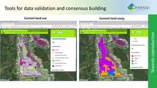 Current land use Current land users
Tools for data validation and consensus building
Towardscoproduction
 