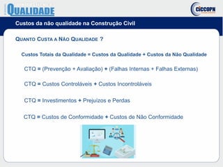 Custos da não qualidade na Construção Civil
QUANTO CUSTA A NÃO QUALIDADE ?
Custos Totais da Qualidade = Custos da Qualidade + Custos da Não Qualidade
CTQ = (Prevenção + Avaliação) + (Falhas Internas + Falhas Externas)
CTQ = Custos Controláveis + Custos Incontroláveis
CTQ = Investimentos + Prejuízos e Perdas
CTQ = Custos de Conformidade + Custos de Não Conformidade
 