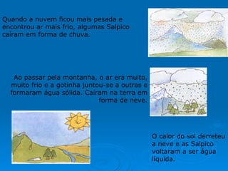 O calor do sol derreteu a neve e as Salpico voltaram a ser água líquida.                                                                                 Ao passar pela montanha, o ar era muito, muito frio e a gotinha juntou-se a outras e formaram água sólida. Caíram na terra em forma de neve.     Quando a nuvem ficou mais pesada e encontrou ar mais frio, algumas Salpico caíram em forma de chuva. 