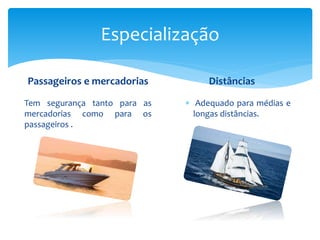 Especialização
Passageiros e mercadorias
Tem segurança tanto para as
mercadorias como para os
passageiros .
Distâncias
 Adequado para médias e
longas distâncias.
 