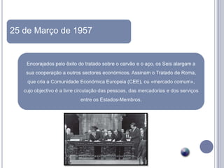 25 de Março de 1957


    Encorajados pelo êxito do tratado sobre o carvão e o aço, os Seis alargam a
    sua cooperação a outros sectores económicos. Assinam o Tratado de Roma,
    que cria a Comunidade Económica Europeia (CEE), ou «mercado comum»,
   cujo objectivo é a livre circulação das pessoas, das mercadorias e dos serviços
                            entre os Estados-Membros.
 