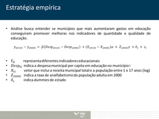 Estratégia empírica 
 