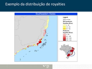 Exemplo da distribuição de royalties 
 