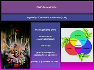 PANORAMA GLOBAL



               Segurança Alimentar e Nutricional (SAN)




                                      O antagonismo entre


                                           consumismo
                                        e sustentabilidade




                                                                   http://www.consultoriaambiental.com.br/Projetos-De-Sustentabilidade-Ambiental.asp
                                            remete ao


                                       grande esforço da
                                     sociedade em equilibrar


                                   padrão e qualidade de vida...

http://consumismo.mesmo.zip.net/
 