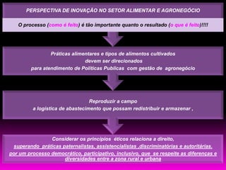PERSPECTIVA DE INOVAÇÃO NO SETOR ALIMENTAR E AGRONEGÓCIO

   O processo (como é feito) é tão importante quanto o resultado (o que é feito)!!!!




                 Práticas alimentares e tipos de alimentos cultivados
                               devem ser direcionados
         para atendimento de Políticas Publicas com gestão de agronegócio




                                 Reproduzir a campo
         a logística de abastecimento que possam redistribuir e armazenar ,




                Considerar os princípios éticos relaciona a direito,
 superando práticas paternalistas, assistencialistas ,discriminatórias e autoritárias.
por um processo democrático, participativo, inclusivo, que se respeite as diferenças e
                     diversidades entre a zona rural e urbana
 