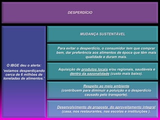 DESPERDÍCIO




                                        MUDANÇA SUSTENTÁVEL



                            Para evitar o desperdício, o consumidor tem que comprar
                           bem, dar preferência aos alimentos de época que têm mais
                                             qualidade e duram mais.

  O IBGE deu o alerta:
„estamos desperdiçando      Aquisição de produtos locais e/ou regionais, saudáveis e
  cerca de 6 milhões de           dentro da sazonalidade (custo mais baixo).
toneladas de alimentos.‟

                                         Respeito ao meio ambiente
                             (contribuem para diminuir a poluição e o desperdício
                                          causado pelo transporte).


                           Desenvolvimento de proposta do aproveitamento integral
                             (casa, nos restaurantes, nas escolas e instituições ).
 