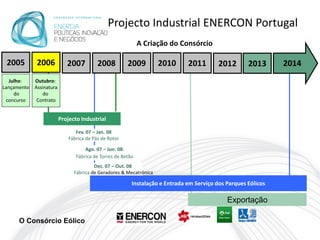 Projecto Industrial ENERCON Portugal
                                                              A Criação do Consórcio

 2005         2006           2007          2008         2009         2010      2011        2012       2013      2014
   Julho:    Outubro:
Lançamento   Assinatura
     do          do
  concurso    Contrato


                          Projecto Industrial

                                 Fev. 07 – Jan. 08
                              Fábrica de Pás de Rotor

                                     Ago. 07 – Jun. 08:
                                 Fábrica de Torres de Betão
                                         Dez. 07 – Out. 08
                                Fábrica de Geradores & Mecatrónica

                                                          Instalação e Entrada em Serviço dos Parques Eólicos

                                                                                              Exportação

      O Consórcio Eólico
 