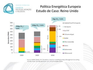 Política Energética Europeia
Estudo de Caso: Reino Unido
 