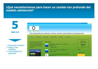 ¿Qué necesitaríamos para hacer un cambio tan profundo del
modelo asistencial?




    5
    Web 2.0




 Educación sanitaria
 Apoyo a los
 cuidados
 Comunidades de
 pacientes
 