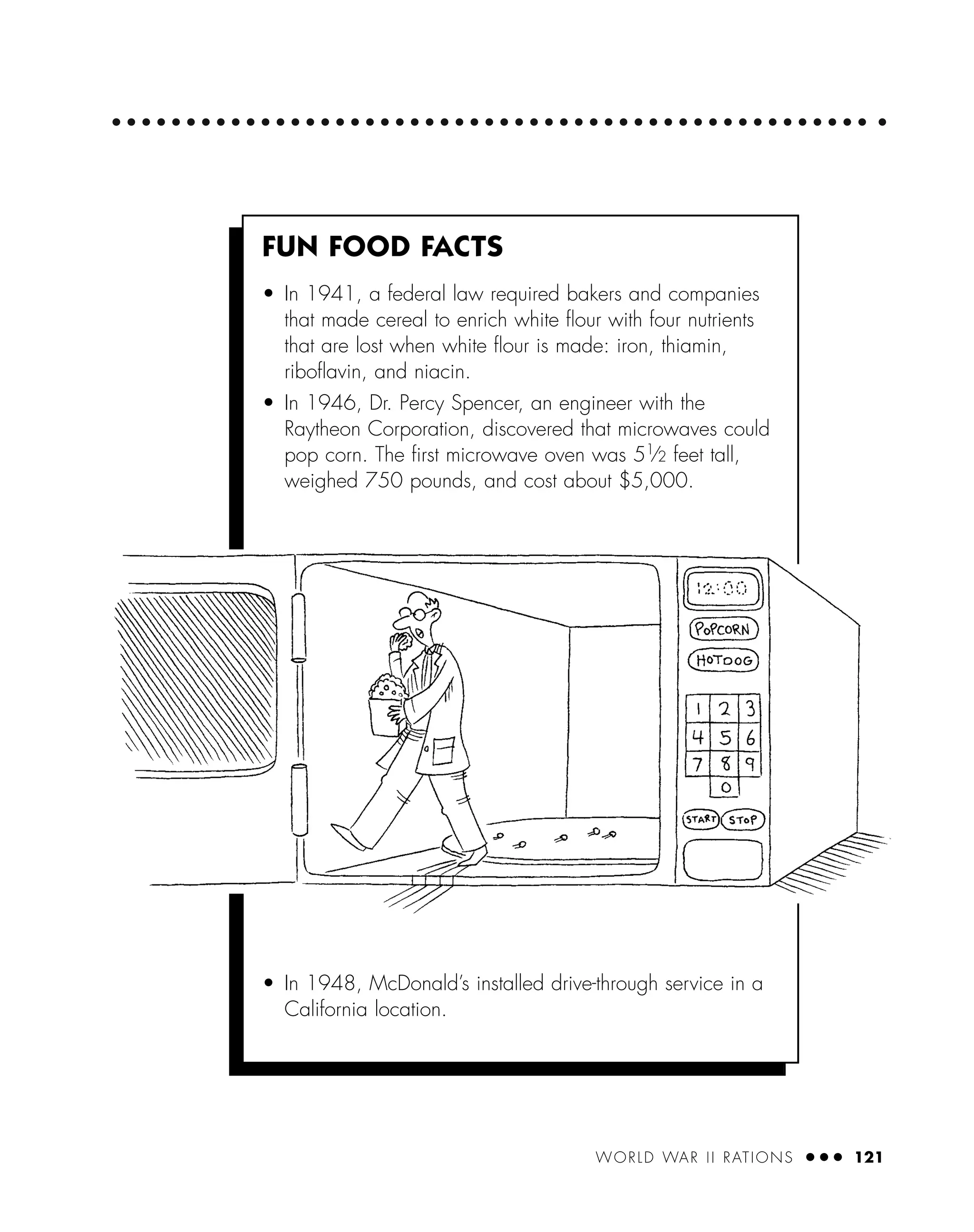 WORLD WAR II RATIONS ● ● ● 121
FUN FOOD FACTS
• In 1941, a federal law required bakers and companies
that made cereal to enrich white ﬂour with four nutrients
that are lost when white ﬂour is made: iron, thiamin,
riboﬂavin, and niacin.
• In 1946, Dr. Percy Spencer, an engineer with the
Raytheon Corporation, discovered that microwaves could
pop corn. The ﬁrst microwave oven was 51⁄2 feet tall,
weighed 750 pounds, and cost about $5,000.
• In 1948, McDonald’s installed drive-through service in a
California location.
 