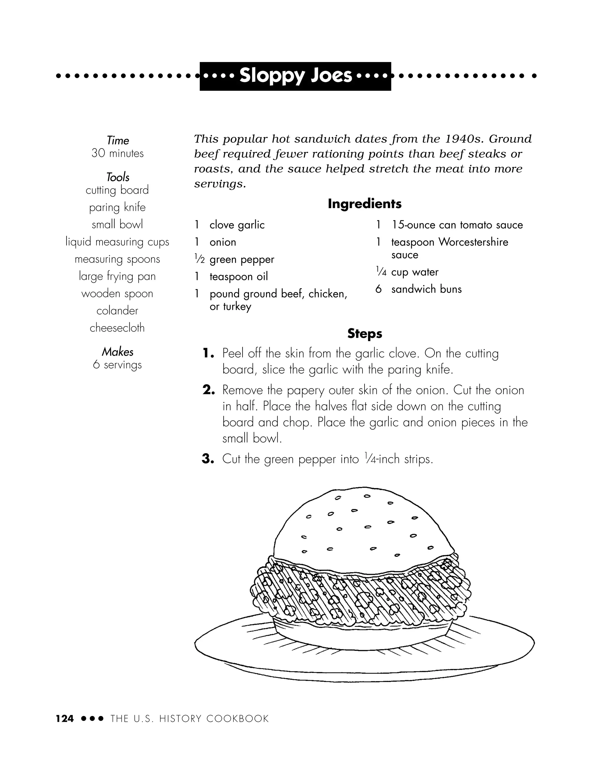 124 ● ● ● THE U.S. HISTORY COOKBOOK
This popular hot sandwich dates from the 1940s. Ground
beef required fewer rationing points than beef steaks or
roasts, and the sauce helped stretch the meat into more
servings.
Ingredients
Steps
1. Peel off the skin from the garlic clove. On the cutting
board, slice the garlic with the paring knife.
2. Remove the papery outer skin of the onion. Cut the onion
in half. Place the halves ﬂat side down on the cutting
board and chop. Place the garlic and onion pieces in the
small bowl.
3. Cut the green pepper into 1⁄4-inch strips.
Time
30 minutes
Tools
cutting board
paring knife
small bowl
liquid measuring cups
measuring spoons
large frying pan
wooden spoon
colander
cheesecloth
Makes
6 servings
1 clove garlic
1 onion
1
⁄2 green pepper
1 teaspoon oil
1 pound ground beef, chicken,
or turkey
1 15-ounce can tomato sauce
1 teaspoon Worcestershire
sauce
1
⁄4 cup water
6 sandwich buns
● ● ● ●
Sloppy Joes ● ● ● ●
 