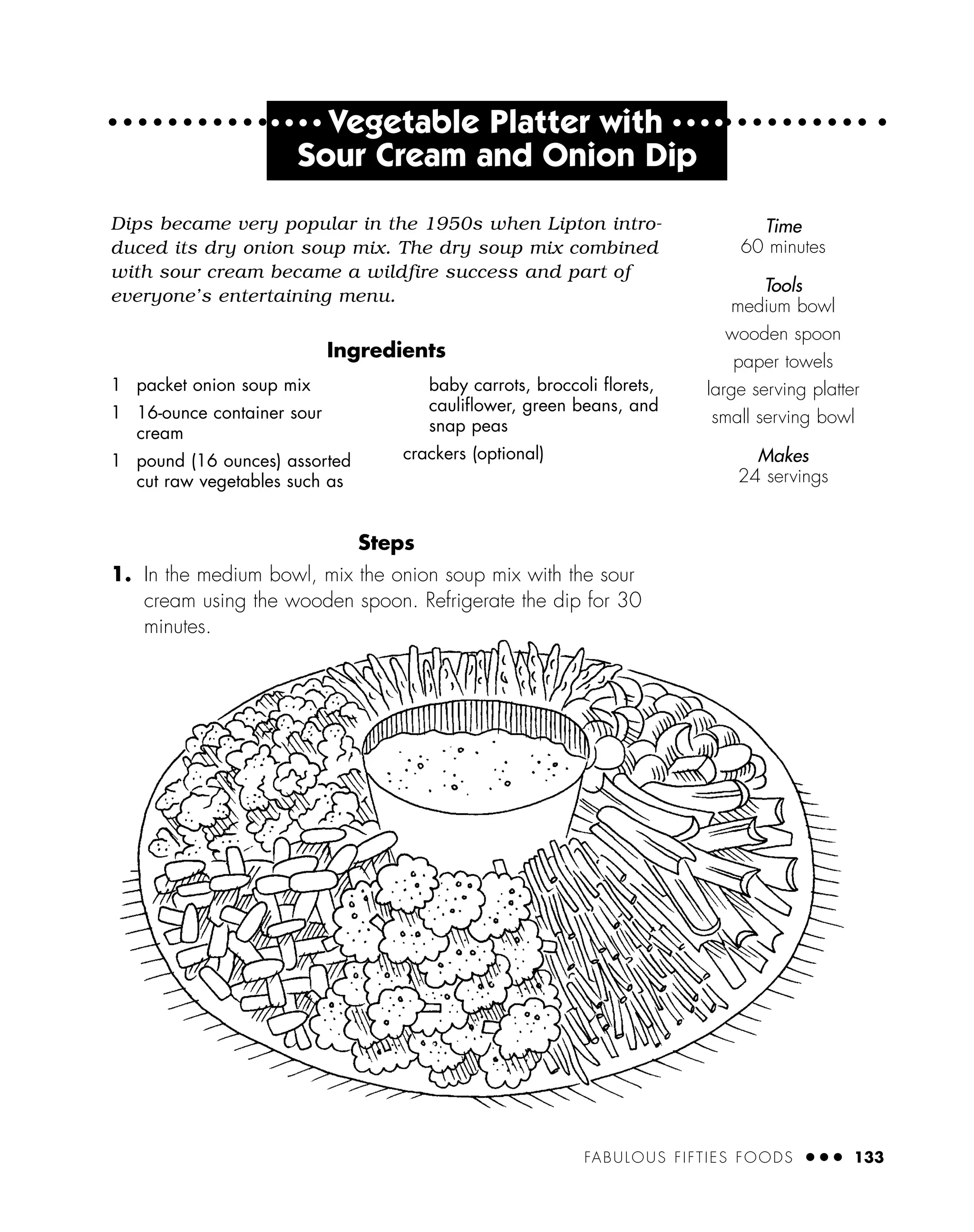 FABULOUS FIFTIES FOODS ● ● ● 133
● ● ● ●
Vegetable Platter with ● ● ● ●
Sour Cream and Onion Dip
Steps
1. In the medium bowl, mix the onion soup mix with the sour
cream using the wooden spoon. Refrigerate the dip for 30
minutes.
1 packet onion soup mix
1 16-ounce container sour
cream
1 pound (16 ounces) assorted
cut raw vegetables such as
baby carrots, broccoli ﬂorets,
cauliﬂower, green beans, and
snap peas
crackers (optional)
Time
60 minutes
Tools
medium bowl
wooden spoon
paper towels
large serving platter
small serving bowl
Makes
24 servings
Dips became very popular in the 1950s when Lipton intro-
duced its dry onion soup mix. The dry soup mix combined
with sour cream became a wildfire success and part of
everyone’s entertaining menu.
Ingredients
 