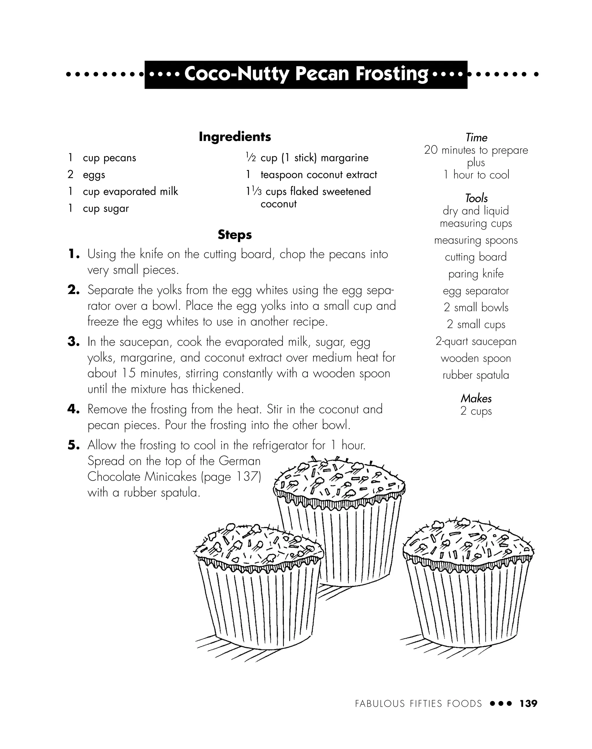 FABULOUS FIFTIES FOODS ● ● ● 139
● ● ● ●
Coco-Nutty Pecan Frosting ● ● ● ●
Steps
1. Using the knife on the cutting board, chop the pecans into
very small pieces.
2. Separate the yolks from the egg whites using the egg sepa-
rator over a bowl. Place the egg yolks into a small cup and
freeze the egg whites to use in another recipe.
3. In the saucepan, cook the evaporated milk, sugar, egg
yolks, margarine, and coconut extract over medium heat for
about 15 minutes, stirring constantly with a wooden spoon
until the mixture has thickened.
4. Remove the frosting from the heat. Stir in the coconut and
pecan pieces. Pour the frosting into the other bowl.
5. Allow the frosting to cool in the refrigerator for 1 hour.
Spread on the top of the German
Chocolate Minicakes (page 137)
with a rubber spatula.
1 cup pecans
2 eggs
1 cup evaporated milk
1 cup sugar
1
⁄2 cup (1 stick) margarine
1 teaspoon coconut extract
11
⁄3 cups ﬂaked sweetened
coconut
Time
20 minutes to prepare
plus
1 hour to cool
Tools
dry and liquid
measuring cups
measuring spoons
cutting board
paring knife
egg separator
2 small bowls
2 small cups
2-quart saucepan
wooden spoon
rubber spatula
Makes
2 cups
Ingredients
 