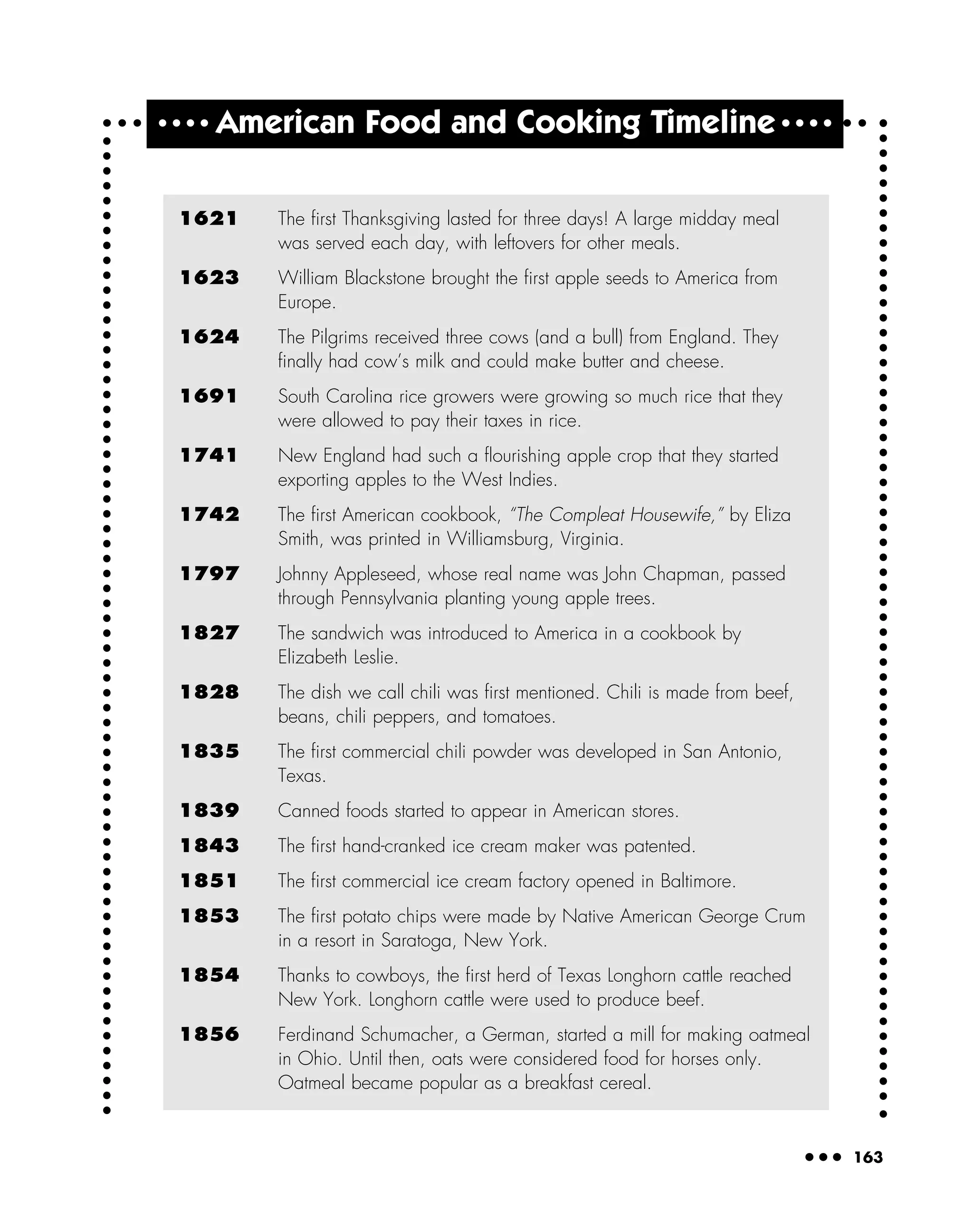 ● ● ● 163
1621 The ﬁrst Thanksgiving lasted for three days! A large midday meal
was served each day, with leftovers for other meals.
1623 William Blackstone brought the ﬁrst apple seeds to America from
Europe.
1624 The Pilgrims received three cows (and a bull) from England. They
ﬁnally had cow’s milk and could make butter and cheese.
1691 South Carolina rice growers were growing so much rice that they
were allowed to pay their taxes in rice.
1741 New England had such a ﬂourishing apple crop that they started
exporting apples to the West Indies.
1742 The ﬁrst American cookbook, “The Compleat Housewife,” by Eliza
Smith, was printed in Williamsburg, Virginia.
1797 Johnny Appleseed, whose real name was John Chapman, passed
through Pennsylvania planting young apple trees.
1827 The sandwich was introduced to America in a cookbook by
Elizabeth Leslie.
1828 The dish we call chili was ﬁrst mentioned. Chili is made from beef,
beans, chili peppers, and tomatoes.
1835 The ﬁrst commercial chili powder was developed in San Antonio,
Texas.
1839 Canned foods started to appear in American stores.
1843 The ﬁrst hand-cranked ice cream maker was patented.
1851 The ﬁrst commercial ice cream factory opened in Baltimore.
1853 The ﬁrst potato chips were made by Native American George Crum
in a resort in Saratoga, New York.
1854 Thanks to cowboys, the ﬁrst herd of Texas Longhorn cattle reached
New York. Longhorn cattle were used to produce beef.
1856 Ferdinand Schumacher, a German, started a mill for making oatmeal
in Ohio. Until then, oats were considered food for horses only.
Oatmeal became popular as a breakfast cereal.
● ● ● ●
American Food and Cooking Timeline ● ● ● ●
 