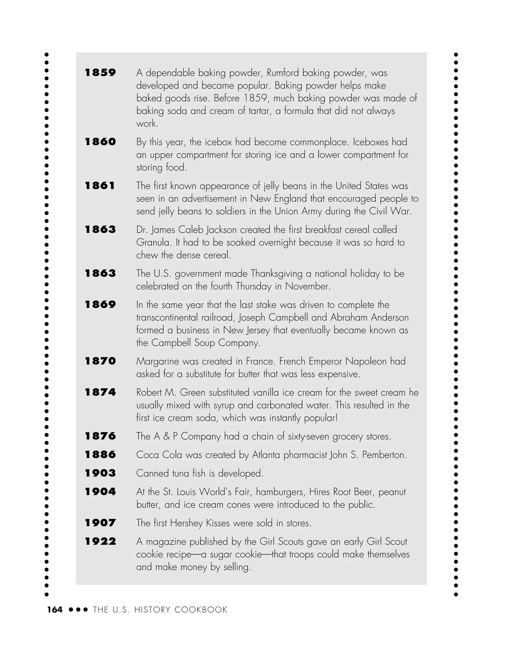 164 ● ● ● THE U.S. HISTORY COOKBOOK
1859 A dependable baking powder, Rumford baking powder, was
developed and became popular. Baking powder helps make
baked goods rise. Before 1859, much baking powder was made of
baking soda and cream of tartar, a formula that did not always
work.
1860 By this year, the icebox had become commonplace. Iceboxes had
an upper compartment for storing ice and a lower compartment for
storing food.
1861 The ﬁrst known appearance of jelly beans in the United States was
seen in an advertisement in New England that encouraged people to
send jelly beans to soldiers in the Union Army during the Civil War.
1863 Dr. James Caleb Jackson created the ﬁrst breakfast cereal called
Granula. It had to be soaked overnight because it was so hard to
chew the dense cereal.
1863 The U.S. government made Thanksgiving a national holiday to be
celebrated on the fourth Thursday in November.
1869 In the same year that the last stake was driven to complete the
transcontinental railroad, Joseph Campbell and Abraham Anderson
formed a business in New Jersey that eventually became known as
the Campbell Soup Company.
1870 Margarine was created in France. French Emperor Napoleon had
asked for a substitute for butter that was less expensive.
1874 Robert M. Green substituted vanilla ice cream for the sweet cream he
usually mixed with syrup and carbonated water. This resulted in the
ﬁrst ice cream soda, which was instantly popular!
1876 The A & P Company had a chain of sixty-seven grocery stores.
1886 Coca Cola was created by Atlanta pharmacist John S. Pemberton.
1903 Canned tuna ﬁsh is developed.
1904 At the St. Louis World’s Fair, hamburgers, Hires Root Beer, peanut
butter, and ice cream cones were introduced to the public.
1907 The ﬁrst Hershey Kisses were sold in stores.
1922 A magazine published by the Girl Scouts gave an early Girl Scout
cookie recipe—a sugar cookie—that troops could make themselves
and make money by selling.
 
