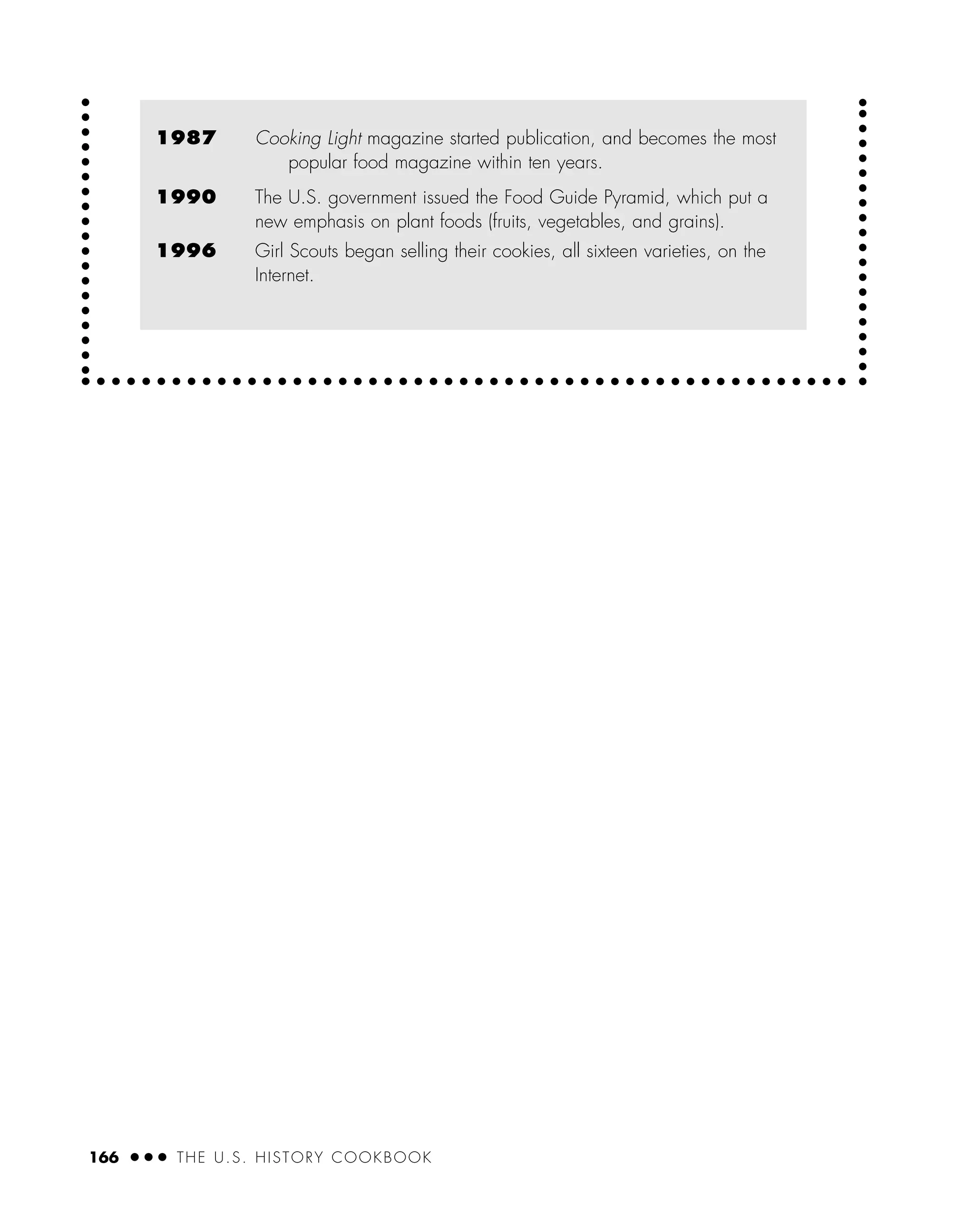 166 ● ● ● THE U.S. HISTORY COOKBOOK
1987 Cooking Light magazine started publication, and becomes the most
popular food magazine within ten years.
1990 The U.S. government issued the Food Guide Pyramid, which put a
new emphasis on plant foods (fruits, vegetables, and grains).
1996 Girl Scouts began selling their cookies, all sixteen varieties, on the
Internet.
 