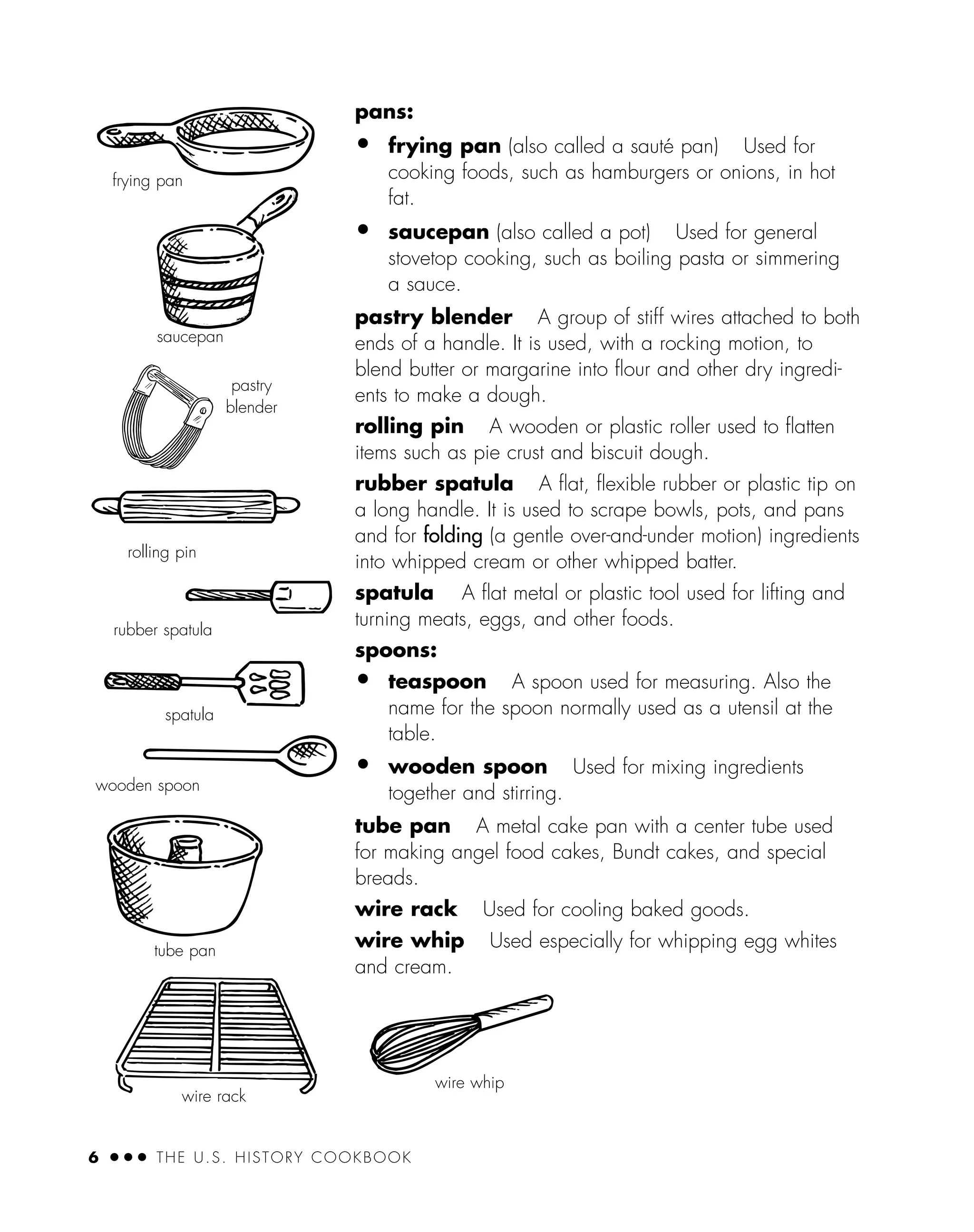 pans:
• frying pan (also called a sauté pan) Used for
cooking foods, such as hamburgers or onions, in hot
fat.
• saucepan (also called a pot) Used for general
stovetop cooking, such as boiling pasta or simmering
a sauce.
pastry blender A group of stiff wires attached to both
ends of a handle. It is used, with a rocking motion, to
blend butter or margarine into ﬂour and other dry ingredi-
ents to make a dough.
rolling pin A wooden or plastic roller used to ﬂatten
items such as pie crust and biscuit dough.
rubber spatula A ﬂat, ﬂexible rubber or plastic tip on
a long handle. It is used to scrape bowls, pots, and pans
and for folding (a gentle over-and-under motion) ingredients
into whipped cream or other whipped batter.
spatula A ﬂat metal or plastic tool used for lifting and
turning meats, eggs, and other foods.
spoons:
• teaspoon A spoon used for measuring. Also the
name for the spoon normally used as a utensil at the
table.
• wooden spoon Used for mixing ingredients
together and stirring.
tube pan A metal cake pan with a center tube used
for making angel food cakes, Bundt cakes, and special
breads.
wire rack Used for cooling baked goods.
wire whip Used especially for whipping egg whites
and cream.
6 ● ● ● THE U.S. HISTORY COOKBOOK
saucepan
frying pan
pastry
blender
rolling pin
wooden spoon
rubber spatula
spatula
tube pan
wire rack
wire whip
 